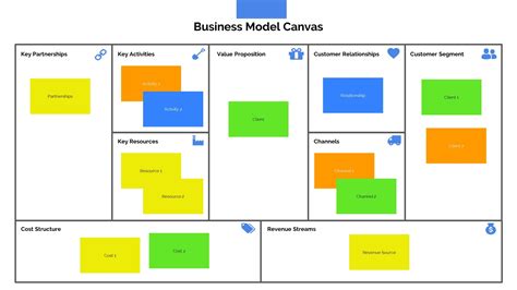3063 Business Model Canvas Template 4 Free Powerpoint Templates Images