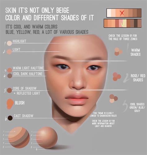 Art Tutorials And References On Instagram Tips On Drawing Skin Follow