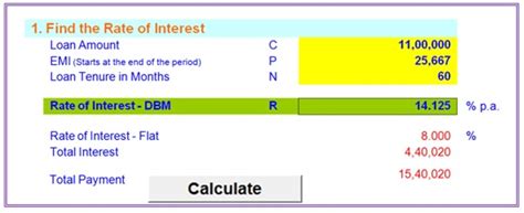 What is the formula for win percentage? Loan Amortisation Table, Find Rate of Interest & EMI ...