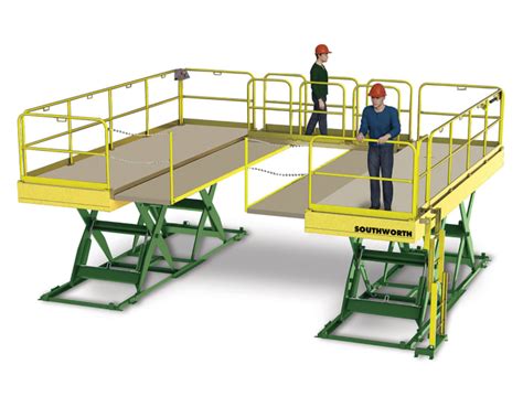 Southworth Products Offers Custom Worker Platforms Woodshop News