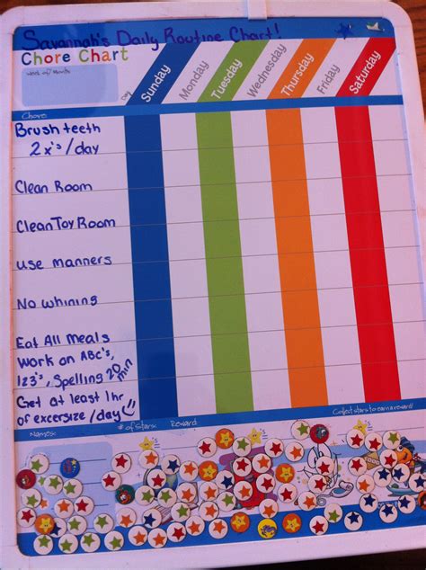 Behavior Chart Ideas For Preschoolers Oliva Schulte