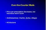 Over The Counter Viral Medications Images