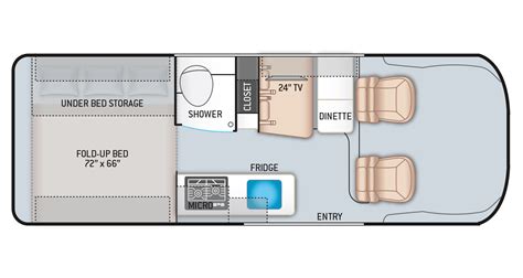 Introducing New Class B Rv Floor Plans By Thor Motor Coach In