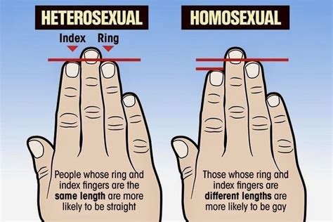 Yes My Fingers Are Saying Im Gay Ractuallesbians