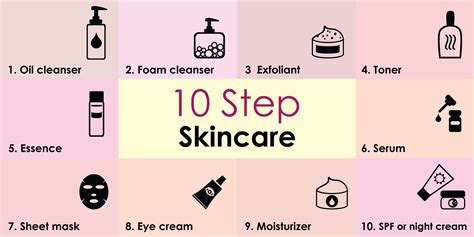 A Dermatologists Thoughts On A 10 Step Skincare Routine