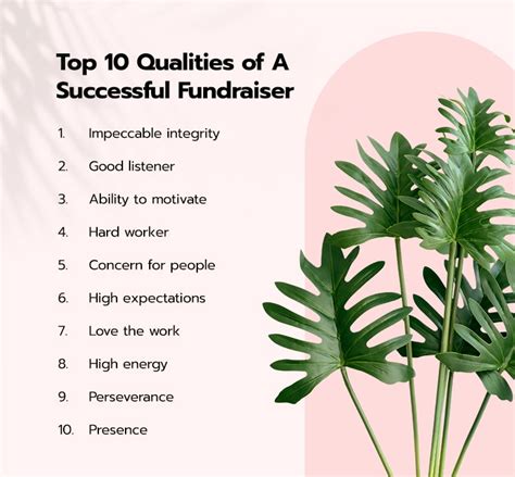 Top 10 Qualities Of A Successful Fundraiser