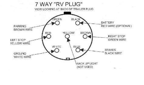 This video depicts the installation of the curt 53540 universal trailer light wiring kit on a common marine trailer. Horse Trailer Electric Brakes Wiring Diagram