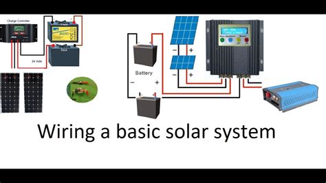 Every 12 volt solar system should have a real battery monitor that includes percentage (%) of charge. 24v 24 Volt Solar Panel Wiring Diagram ~ DIAGRAM