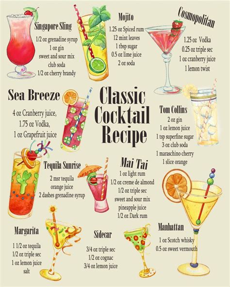 Classic Cocktail Recipes Vintage Enamel Metal Tin Sign Wall Plaque Classic Cocktail Recipes