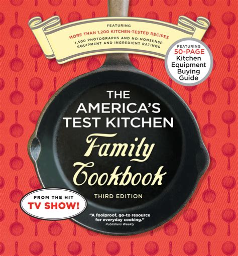 American Test Kitchen Fiestund