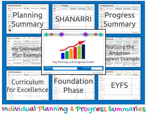 Individual Planning And Progress Summaries Updated Mindingkids