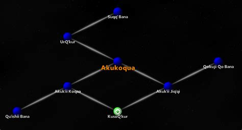 Akukoqua Starsonata Wiki