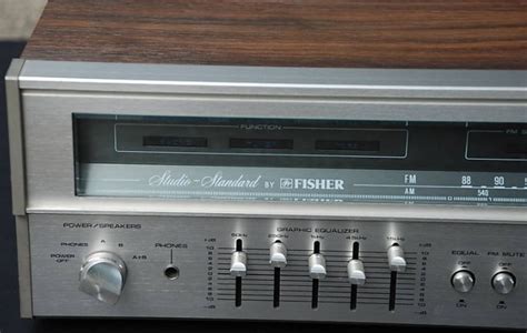 Fisher Stereo Receiver Model Rs 2004