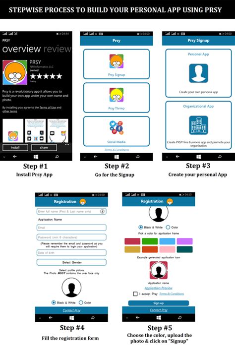 How To Build Your Own Mobile App Under Your Name Photo Prsy App