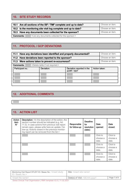 Monitoring Visit Report Template Tools And Resources