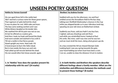 Unseen Poetry Question Aqa Teaching Resources