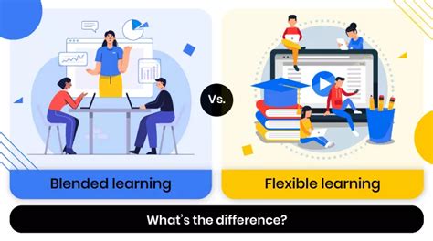 Blended Learning Vs Flexible Learning What S The Diff