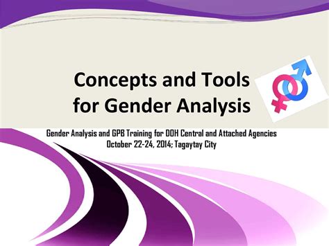 Gender Analysis Doh Training October 23 2014 By Kawomenan Issuu