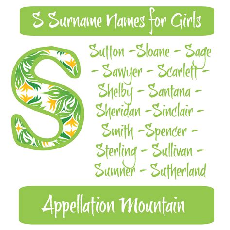 Here you'll find all the names beginning with the letter c, followed by the meaning of the name starting with a c. Pin on Name Lists from Appellation Mountain