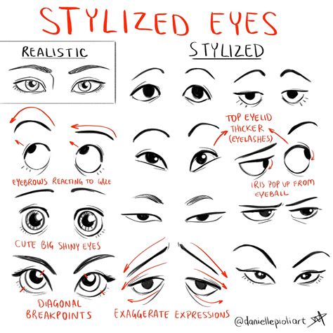 Stylized Eyes • Free Tutorial With Pictures On How To Draw Drawing