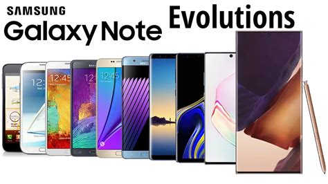 Samsung Galaxy Note Series Evolution 2012 2020 All Models Youtube