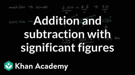 This video tutorial provides a fast review on significant figures. Addition and Subtraction with Significant Figures - YouTube