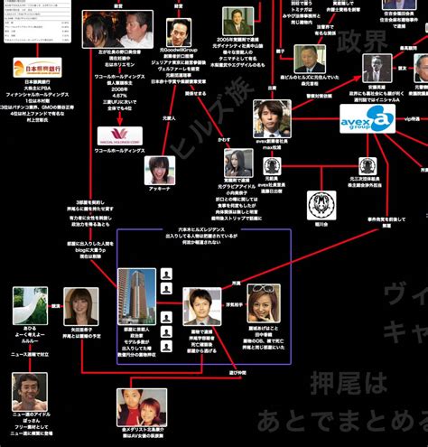 すべて 図書 雑誌 古典籍資料（貴重書等） 博士論文 官報 憲政資料 日本占領関係資料 プランゲ文庫 録音・映像関係資料 歴史的音源 地図 特殊デジタルコレ. 【永久保存版】芸能界は男女関係で繋がる大家族だったww衝撃の ...