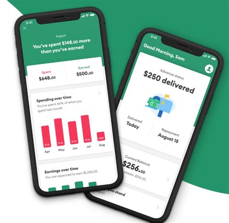 It has proven to be a lifesaver for countless users, allowing them to cover their upcoming expenses until they receive their next paycheck. 12 Financial Apps & Sites Like Dave for Cash Advance ...