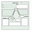 Plot Diagram Graphic Organizer | EdrawMax Templates