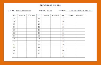 R1.10 ( ) r1.20 ( ) r1.30. SEKOLAH KEBANGSAAN MOHD KHIR JOHARI: PUSAT SUMBER