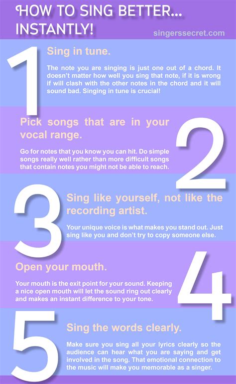 These easy songs to sing are fit for female singers that are beginners or if you want to pick a quick song to master. How to sing better immediately - Muziek, Bladmuziek en Studie