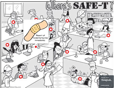 20 Precautionary Lab Safety Activities For Middle School Teaching