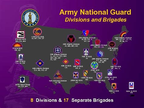 An Overview Of The National Guard America S State