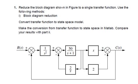 Transfer Function Block Diagram Matlab