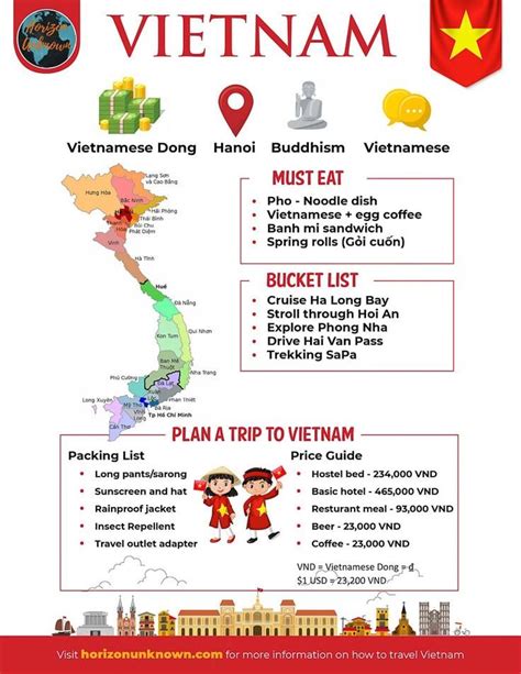 Travel Vietnam Guide Tips On Traveling In Vietnam Travel