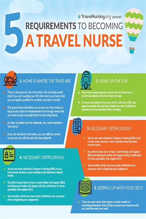 Requirements To Become A Travel Nurse Travel Nursing Travel Nursing
