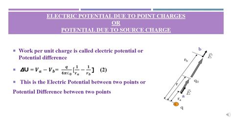 Bcs I Physics Ch Lecture26electric Potential Due To Point Charges