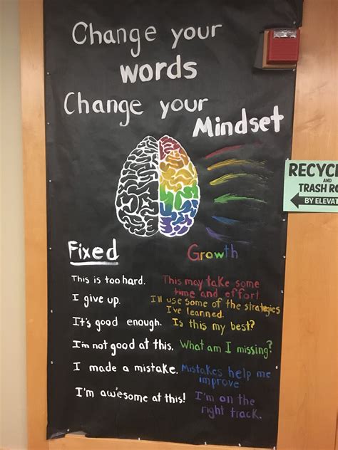 A Bulletin Board With Words And Pictures On It That Say Change Your Words Change Your Minds
