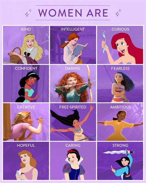 Disney Princess Gallery Disney Wiki Fandom Disney Princess Facts Disney Princess Memes