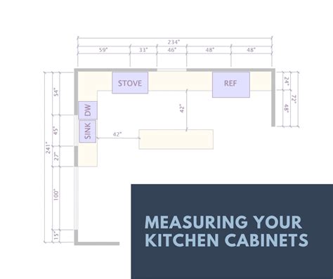 How To Draw Kitchen Cabinets Home Design Ideas