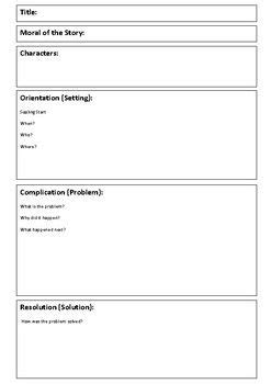 Narrative Planning Template Narrator Templates Story Characters