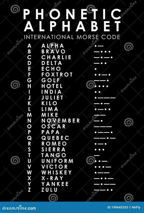 Black Phonetic Alphabet With Morse Code Vector Illustration Stock