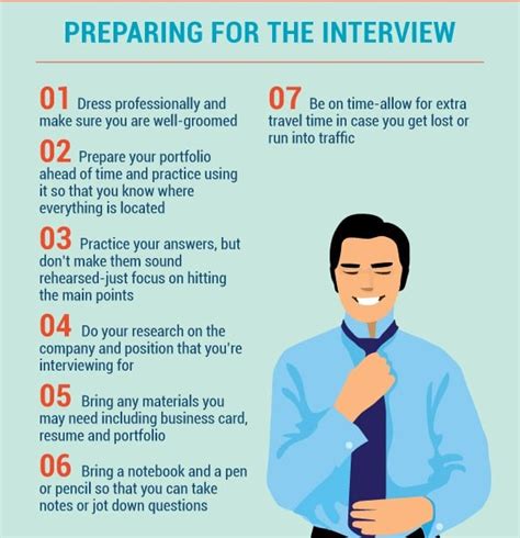 Tips For A Successful Job Interview Infographic