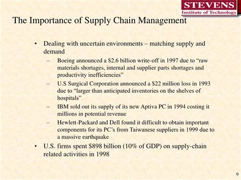 Ppt Basics Of Supply Chain Management Powerpoint Presentation Free