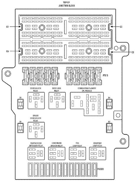 I'm trying to add a nextbase dash cam hard wire ki… read more. I have a 2000 cross country version of 2000 Chrysler town ...
