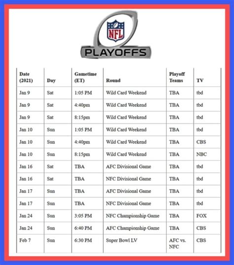 Printable Nfl Playoff Game Schedule For The 2020 21 Season