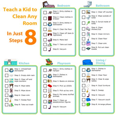 Make Your Own Picture Checklist Mobile Or Printed Kids Schedule