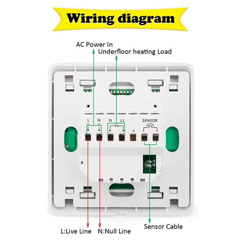 You will want to refer to it often as you work on your project. Underfloor Heating Thermostat Wiring Diagram