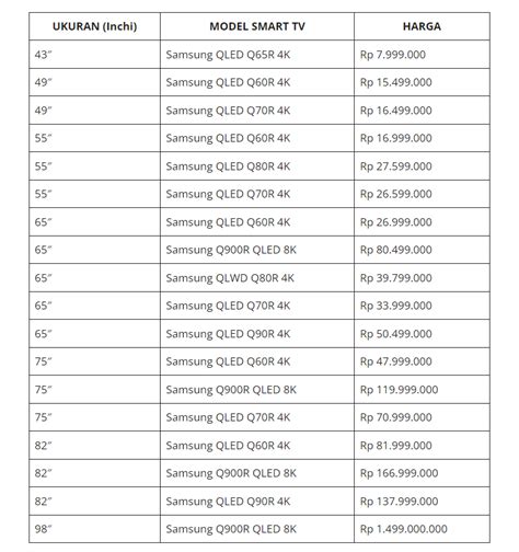 Ukuran Tv Samsung Pengertian Model Dan Harganya Lengk Vrogue Co