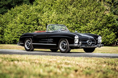 1957 Mercedes Benz 300 Sl Roadster Auctions And Price Archive